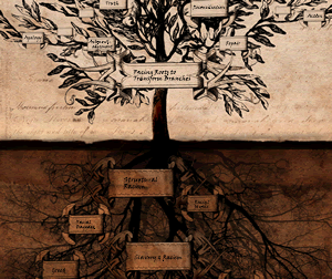 Family Tree