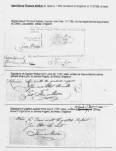 Documents comparing signatures of Thomas Walker