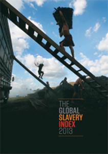 Global Slavery Index